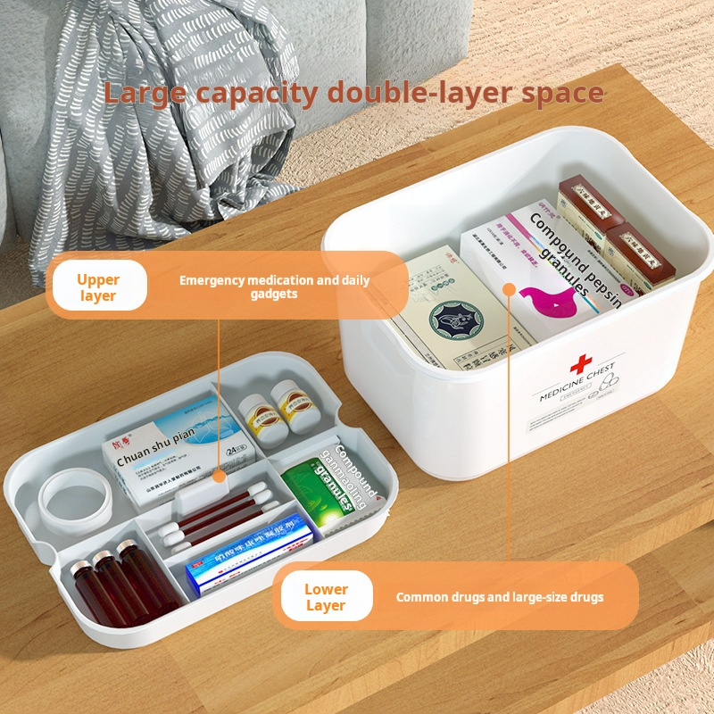 Medicine Chest for B2B Procurement 