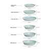 Multifunctional Plate Set - Kitchen Plate Set