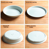 Multifunctional Plate Set - Kitchen Plate Set