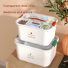Medicine Chest for B2B Procurement 