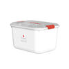 Medicine Chest for B2B Procurement 