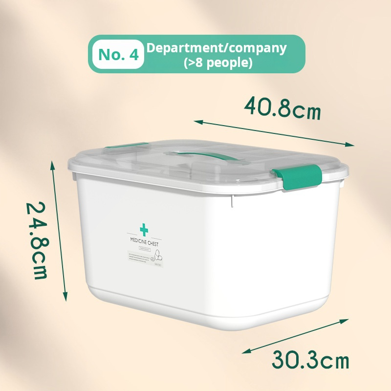 Medicine Chest for B2B Procurement 