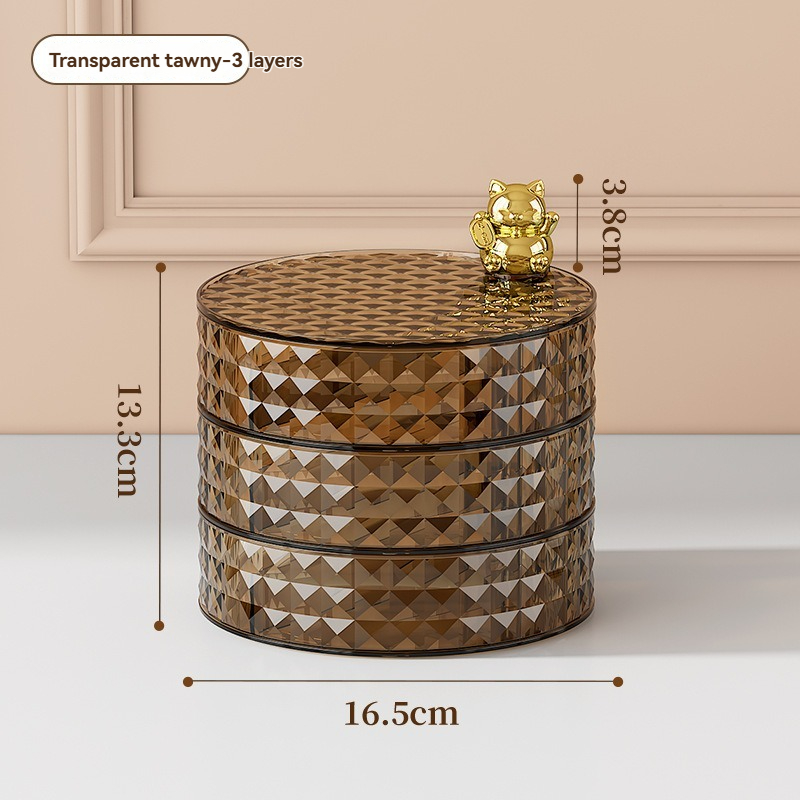 Multi-layer 360-degree rotation mechanism of the cosmetic storage box