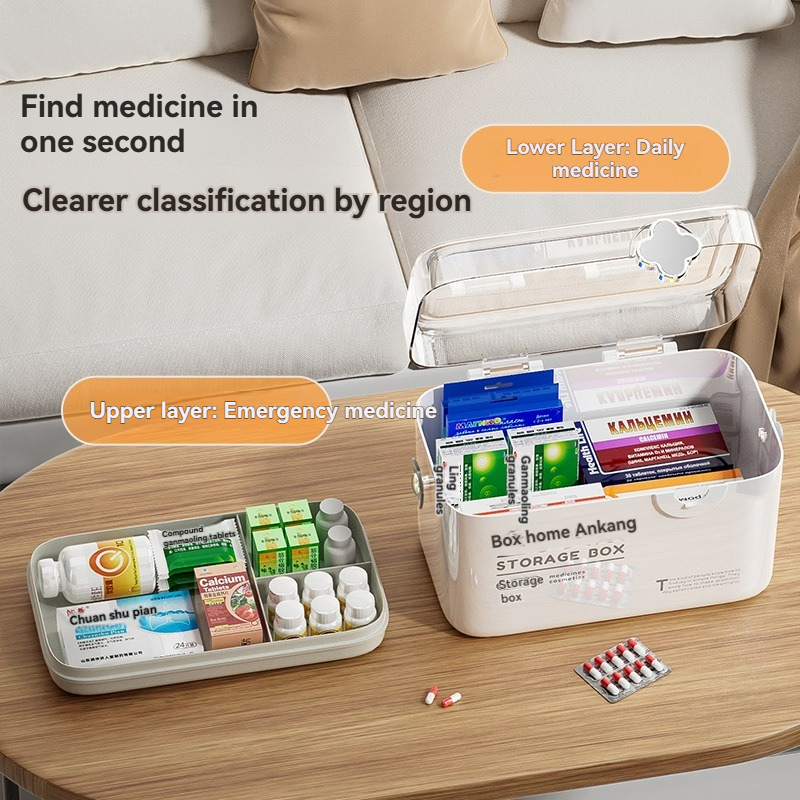 Clear PET Portable First Aid Medicine Storage Box with Child-Resistant Lock for Home and Travel